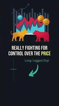 10 Candlestick Patterns Every Trader MUST Know | #trading #candlestick #shorts #trending