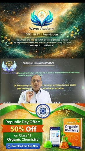 Question Dekhte Hi Kya Karna Hai? | Waves Academy Sandeep Tripathi Sir Tips #shorts #shortsfeed