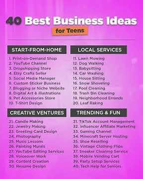 40 BEST BUSINESS IDEAS FOR TEENS