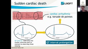 Concentration-QTc modeling with MonolixSuite