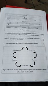 2.2.1 Discuss the three (3) aspects of the first planning stage... | Filo