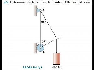 4/2 || Engineering Mechanics Statics || 9th Edition || By J.L. Meriam, J.N. Bolton, L.G. Kraige ||