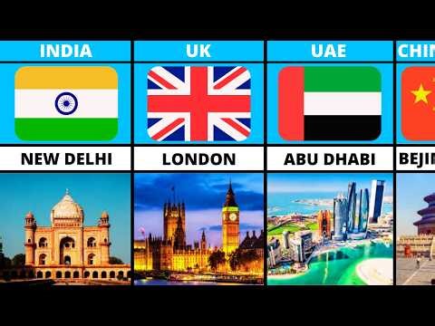 National Capitals From Different Countries