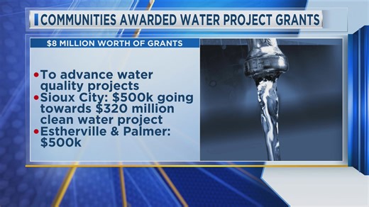 Communities Awarded Water Project Grants