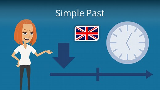 Simple Past — häufigste Fragen
