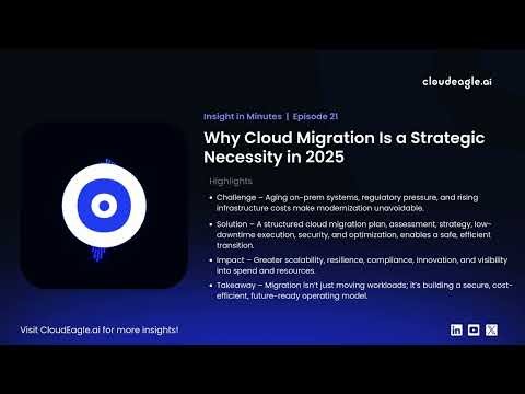Why Cloud Migration Is a Strategic Necessity in 2025 | Insights in minutes