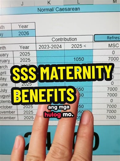 Understanding SSS Maternity Benefits for 2026