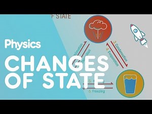 Changes of State - Physics