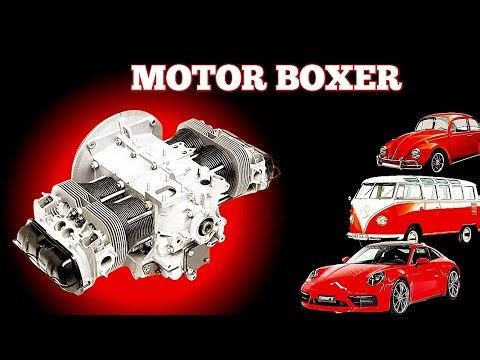 DE ONDE VEIO E COMO SURGIU O MOTOR BOXER?