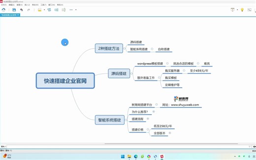 这2种方法快速搭建企业官网，3000套网站模板免费用，不需要购买服务器，省钱省时又省力！