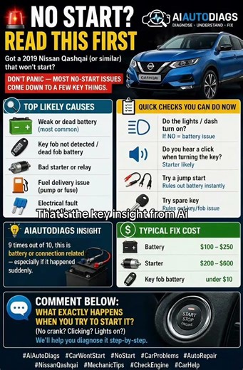 🚨 NO START? READ THIS FIRST 🚨