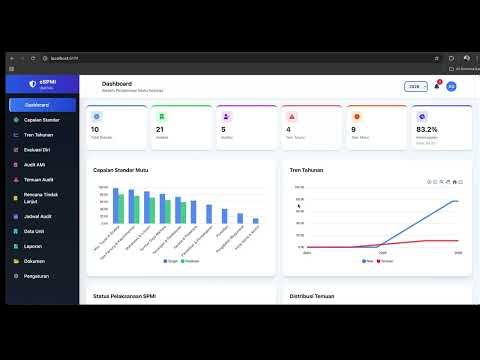 E-SPMI UMITRA-Revisi-3