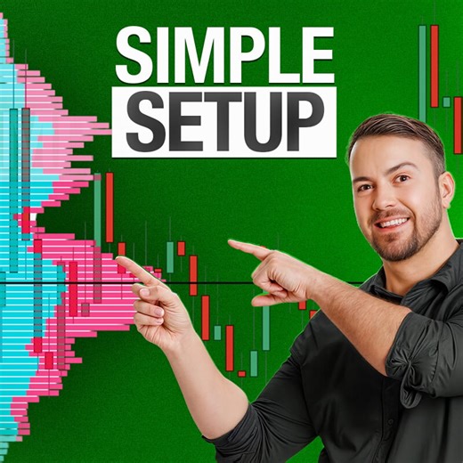 The Simplest Volume Profile Intraday Strategy for Beginners