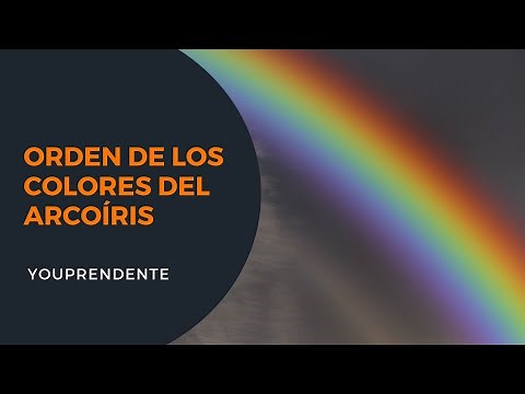 🌈 ORDEN DE LOS COLORES DEL ARCOIRIS