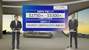 【株価見通し】2040年までに日経平均は20万円に到達する?｜テレ東BIZ