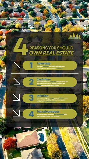 4 reasons you should own real estate!