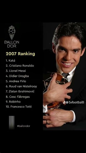 Ballon d’Or Winners 2001–2010 🏆 | Football Legends Part 4
