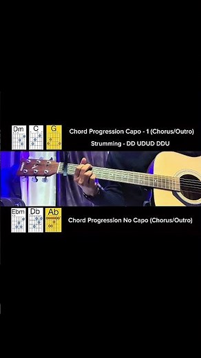 Ellie Goulding — Destiny | Quick Guitar Chords | Cover + Tutorial | Without Capo/With Capo