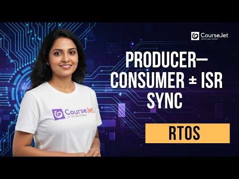 RTOS Design Patterns | Producer-Consumer, Context Switching & Interrupt Sync