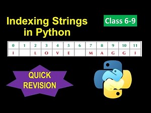 Indexing Strings in Python | Python Tutorial for Beginners