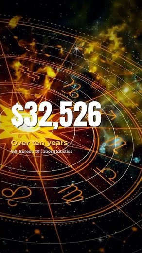 $32,526 over ten years from standard full-time earnings