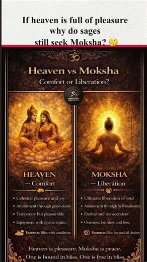 Heaven vs Moksha 🔥 Hindu Wisdom | Hindu Mythology | Sanatan Truth | #moksha #heaven #shorts