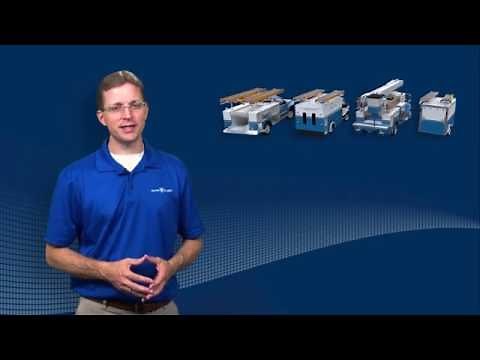 The Drop Down Ladder Rack for Service Bodies – ErgoRack Utility