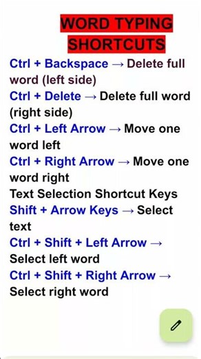 MS Word Typing Shortcut Keys | Microsoft Word Keyboard Shortcuts for Fast Typing #shorts