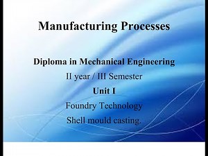 Shell moulding process
