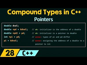 Compound Types in C++ (Pointers)