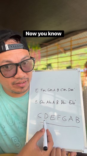 11K views · 188 reactions | #markmusicguitartutorial #guitarmissionary #turuanmowagmongyabangan #supportlocal #reels #trend #tutorial #bisayaguitartutorials | Markmusic | Facebook