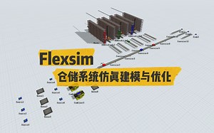 Flexsim 仓储系统仿真建模与优化