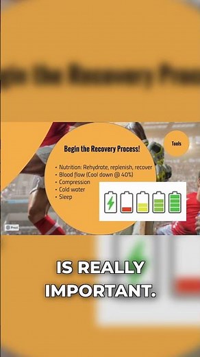 Post-Game Recovery: Hydrate, Replenish, Cool Down!