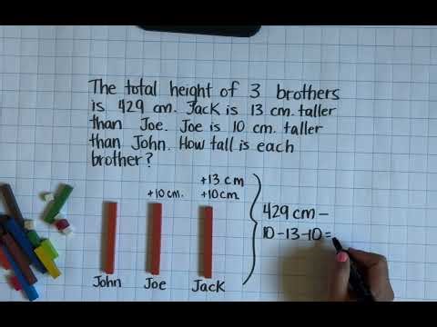 Solving Mixed Operation Word Problems Using Math Models and Manipulatives (Day 9 of 10)