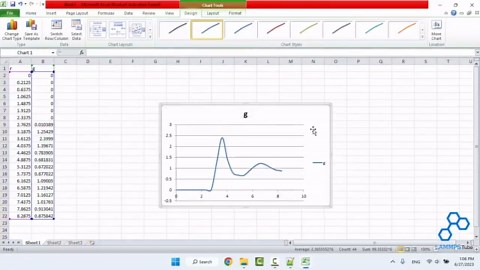 lammps计算径向分布函数rdf