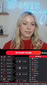 Is Ohio State winning it all? 🤔👀 | Bleacher Report