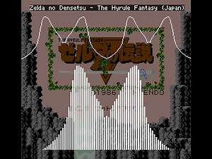 Famicom Disk WSG audio channel only with wavetable pattern visualization