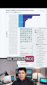 Add Rank to Bar Charts in Power BI #dataanalysis #powerbi #visualization #rank