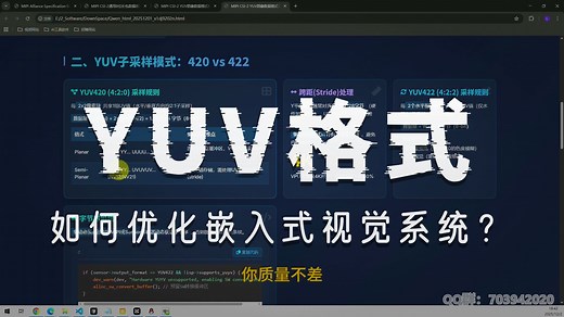 30、MIPI CSI-2 YUV图像数据格式系统性解析