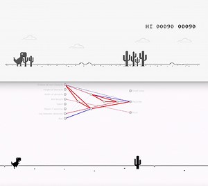 Programmer Trains AI to Play Google Chrome's Dinosaur Game, Domination Ensues