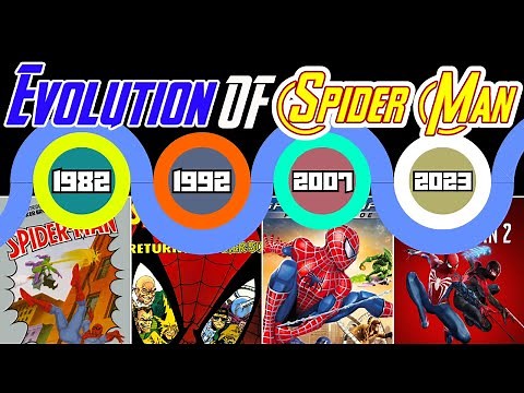 Spider-Man Games in Chronological Order [1982 - 2023]