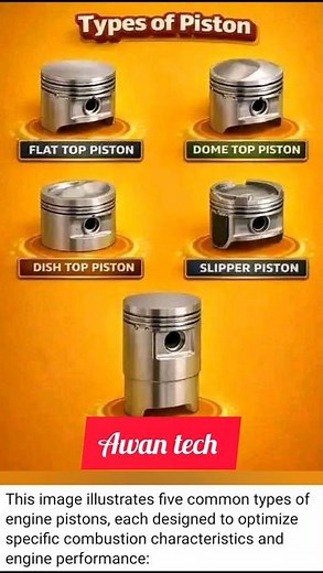 "Piston Types Explained—See How They Work in 2 Minutes"