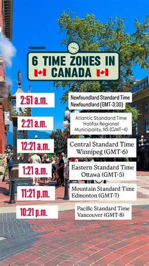 261 reactions · 65 shares | GMT means Greenwich Mean Time (from Greenwich, London). Details in the comments  #canada #timezones #fblifestyle | G Ruth Dianne Castillo | Facebook