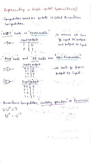 Representing a Single Qubit System Quantum Computing Basics