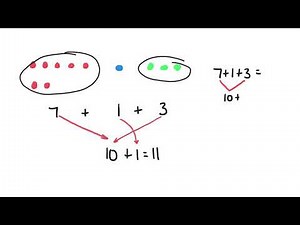 Module 2, Lesson 2, Eureka Math Grade 1