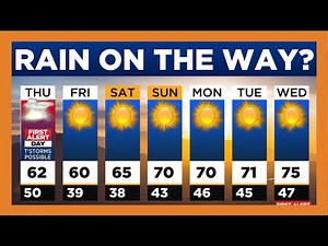 Two storms bring rain, possible thunderstorms to the Valley