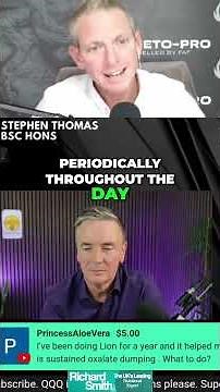 Oxalate Detox: Best Method with Potassium Citrate Explained #shorts