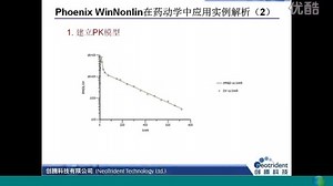 20130719-Phoenix WinNonlin在药动学中应用实例解析(2)