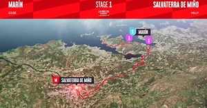 La Vuelta Femenina, 1. Etappe - Strecke und Profil: Auftakt der Spanien-Rundfahrt der Frauen mit zwei Bergwertungen