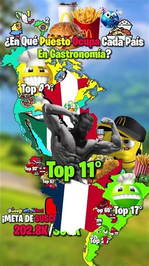 Where Does Each Country Rank in Gastronomy? #shorts #country #countryballs